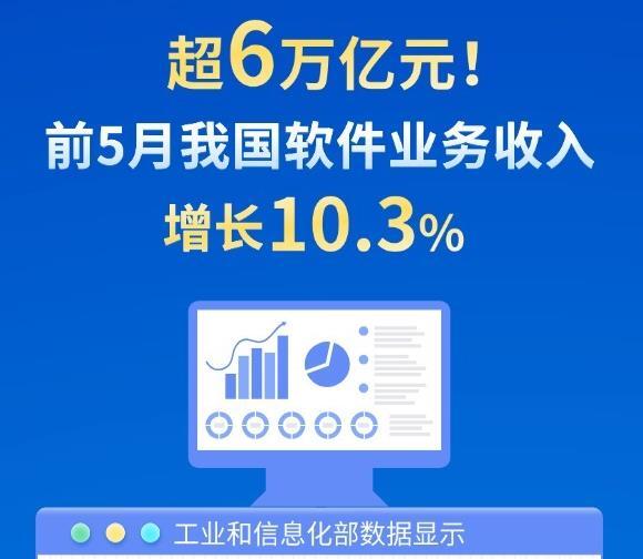五天三地，敏昂莱访华亮点受关注